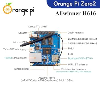 レア　ピン Amazon.com: Orange Pi Zero 2 1GB DDR3 Allwinner H616 Quad